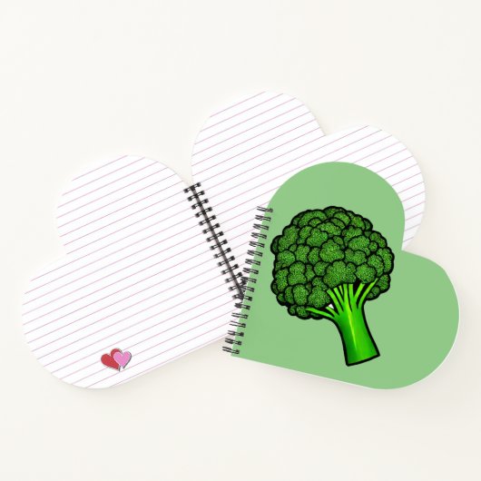 Yummy Broccoli Notizblock (Innenseite)