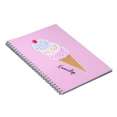 Yummy Icecream Cone Spiral Foto Notebook Notizblock (Rechte Seite)