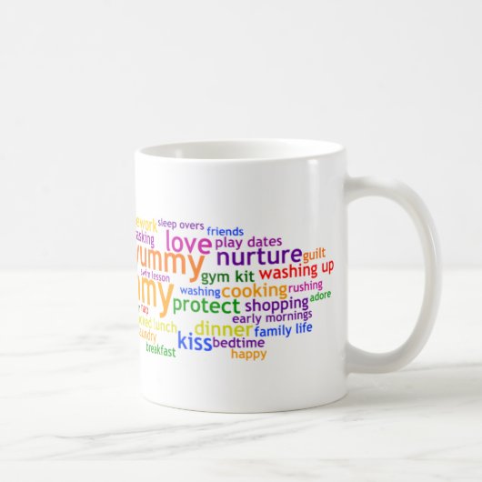 Yummy Mummy Wordle Kaffeetasse (Rechts)
