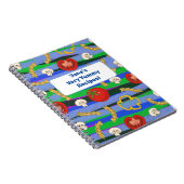 Yummy Rezept Buch für den Koch personalisieren (Rechte Seite)