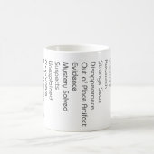 Yup, ist es eine Tasse (Mittel)