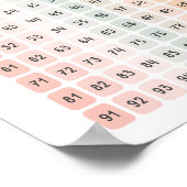 Zahl 1 - 100 Kinder Bildung Poster (Ecke)