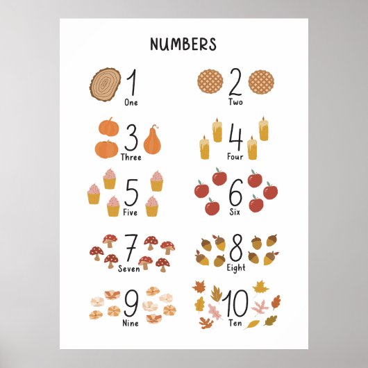 Zahl 1 - 10 in Fall Ästhetische Kinder Bildung Poster (Vorne)