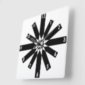 Zahl der schwarzen Uhren (Winkel)