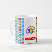 Zahl-quadratische Tasse (Vorderseite Links)