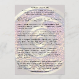 ZAHL-SYMBOLISMUS - Einladung