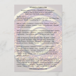 ZAHL-SYMBOLISMUS - Einladung