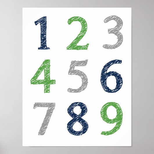Zahlen 123 Poster (Vorne)