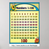 Zahlen 1-100 Alien Poster (Vorne)