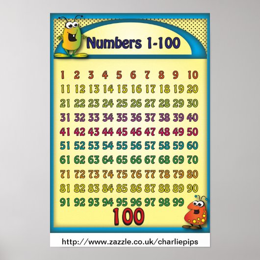 Zahlen 1-100 Alien Poster (Vorne)