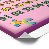 Zahlen 1-100 Poster mit einem Cartoon Mermaid (Ecke)