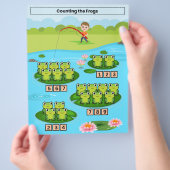 Zählen der Frösche-Tabelle für Kinder Flyer (Hand)