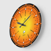Zahlen Große Wanduhr (Winkel)