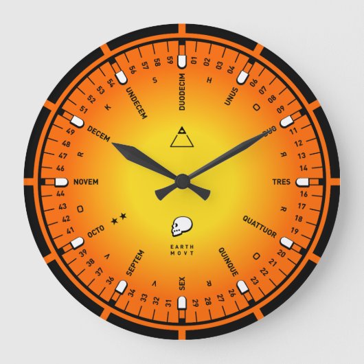 Zahlen Große Wanduhr (Vorderseite)