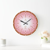 Zahlen Große Wanduhr (Zuhause)