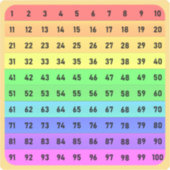Zahlen - Hunderte Chart-Quadrat-Aufkleber Aufkleber (Vorderseite)