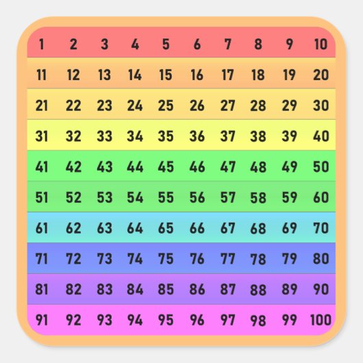 Zahlen - Hunderte Chart-Quadrat-Aufkleber, Orange Quadratischer Aufkleber (Vorderseite)