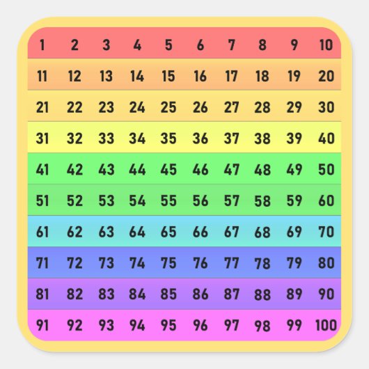 Zahlen - Hunderte Chart-Quadrat-Aufkleber, Peach Quadratischer Aufkleber (Vorderseite)