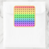 Zahlen - Hunderte Chart-Quadrat-Aufkleber Quadratischer Aufkleber (Tasche)