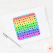 Zahlen - Hunderte Chart Square Sticker, blau Quadratischer Aufkleber (Umschlag)
