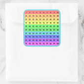 Zahlen - Hunderte Chart Square Sticker, blau Quadratischer Aufkleber (Tasche)