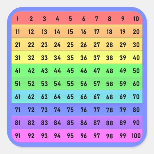 Zahlen - Hunderte Chart Square Sticker, Deep Blue Quadratischer Aufkleber (Vorderseite)