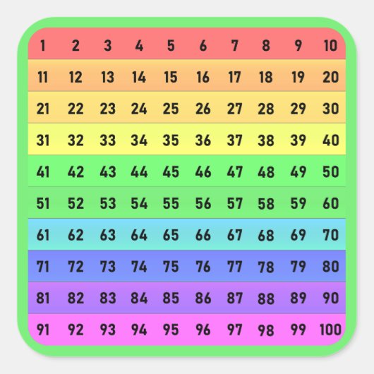 Zahlen - Hunderte Chart Square Sticker, grün Quadratischer Aufkleber (Vorderseite)