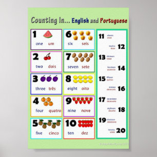 Zählen in.... Englisch und Portugiesisch Poster