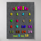 Zahlen lernen für Kinder Poster (Vorne)