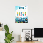 Zahlen mit dem Ozean Poster (Heimbüro)