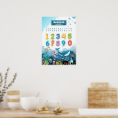 Zahlen mit dem Ozean Poster (Küche)