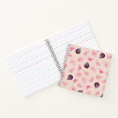 Zahlen Notizblock (Innenseite)