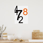 Zahlen Poster (Küche)