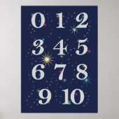 Zahlen Poster (Vorne)