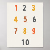 Zahlen. Poster & Prints (Vorne)