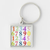 Zahlen Schlüsselanhänger (Vorne)