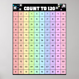 Zählen Sie bis 120 Tanzen Super Star Poster