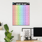Zählen Sie bis 120 Tanzen Super Star Poster (Heimbüro)