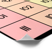 Zählen Sie bis 120 Tanzen Super Star Poster (Ecke)