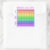 "Zahlen sind cool!" 1-100 Chart Custom Aufkleber (Tasche)