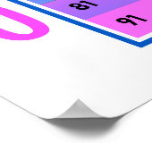 "Zahlen sind cool!" 1-100 Chart Custom Poster (Ecke)