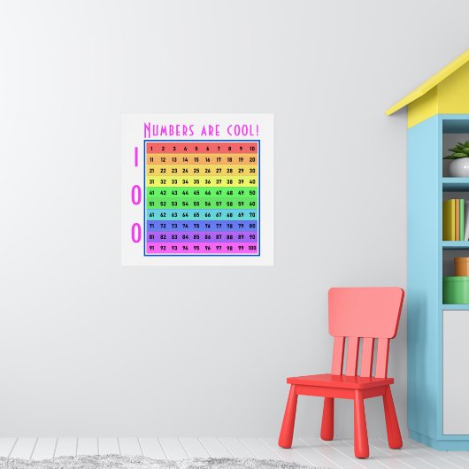 "Zahlen sind cool!" 1-100 Chart Custom Poster (Kinderzimmer 1)