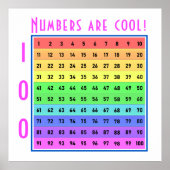 "Zahlen sind cool!" 1-100 Chart Custom Poster (Vorne)
