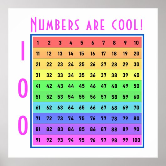 "Zahlen sind cool!" 1-100 Chart Custom Poster (Vorne)