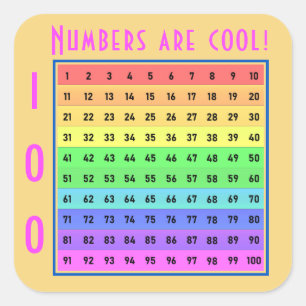 "Zahlen sind cool!" Hunderte Chart-Aufkleber Quadratischer Aufkleber