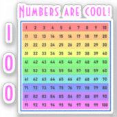 "Zahlen sind cool!" Hunderte Chart Vinyl Sticker (Vorderseite)