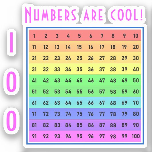 "Zahlen sind cool!" Hunderte Chart Vinyl Sticker (Vorderseite)