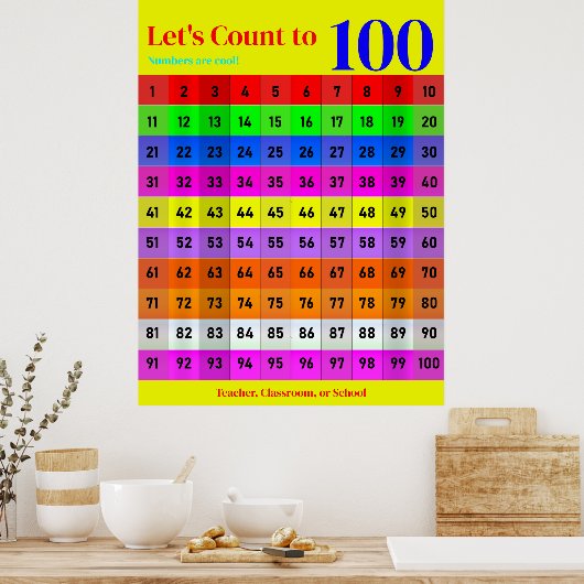 Zahlen sind Cool, Hunderte von 1-100 Zahlen Poster (Küche)