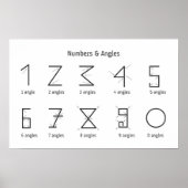 Zahlen und Winkel - Math Poster (Vorne)