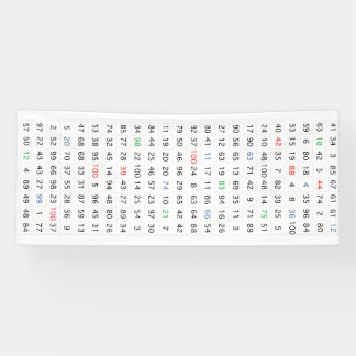 Zahlenbanner 1 - 2,5 Fuß x 2,6 Fuß Banner